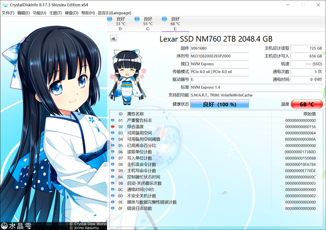 雷克沙固态硬盘怎么样，雷克沙固态硬盘为什么那么便宜（最佳PCIe4.0固态升级之选丨雷克沙NM760）
