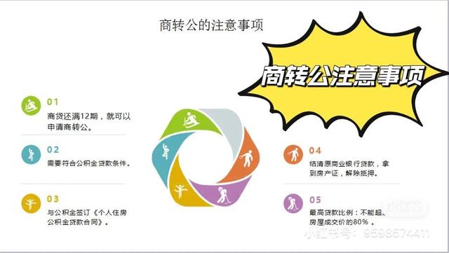 长沙商转公积金贷款要多久，长沙商转公积金贷款要多久批下来