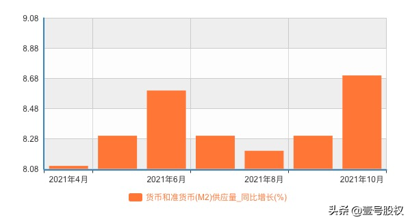 降准有什么影响，降准是什么意思有什么影响（一文带你看懂降准逻辑）