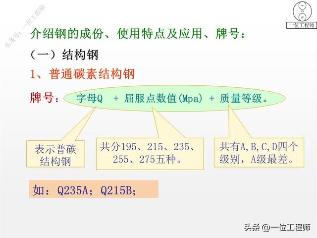 金属制品有哪些呢，金属制品有哪些呢图片（成份、特点、应用和牌号）