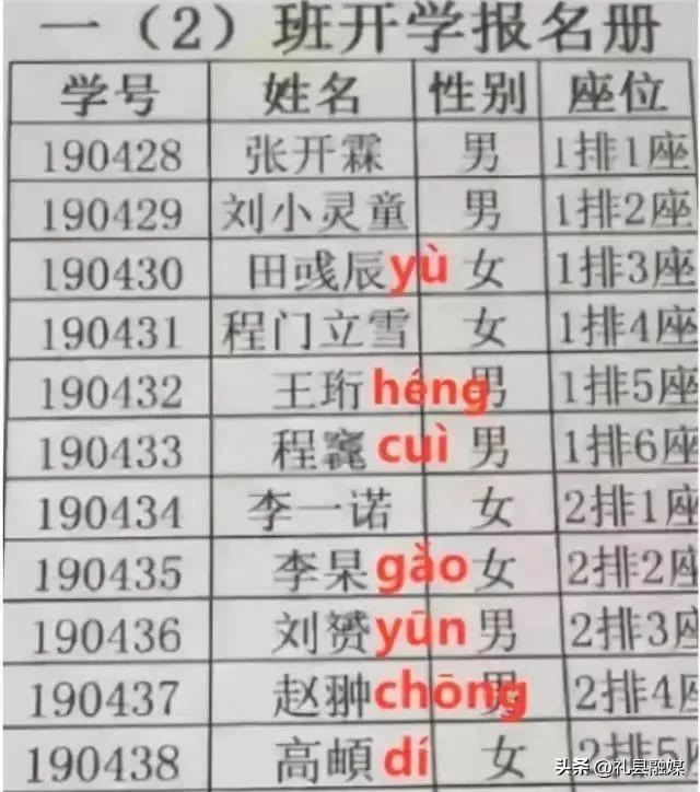 生僻字取名堪称绝美，生僻字取名（老师表示想静静......）