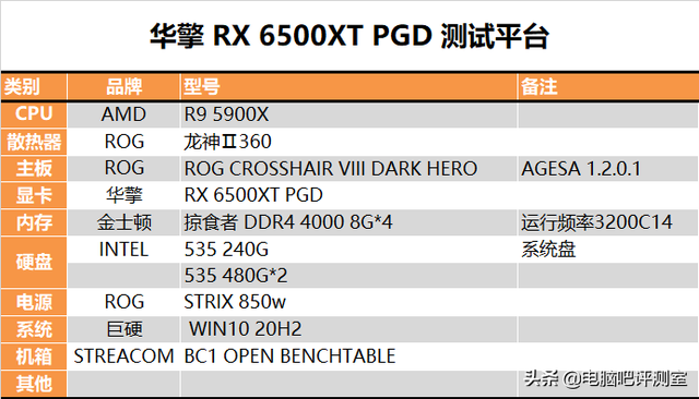 摩托罗拉xt535，xt5流媒体sd卡安装教程（入门级小钢炮，AMD）