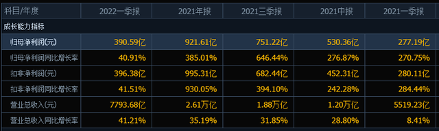 中国石油股票代码，中国石油股票代码是什么（股民还会“几多愁”吗）