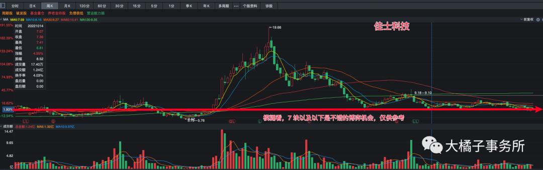 佳士焊机厂家，焊割设备制造领域领先企业