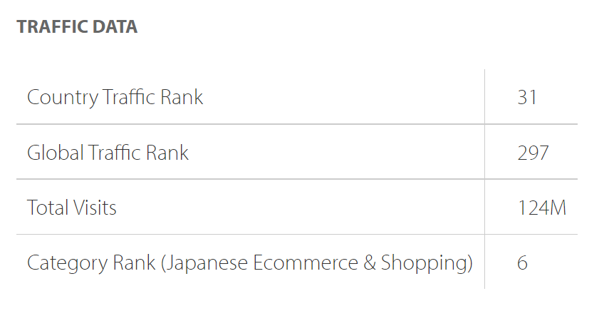 电商营销工具(营销工具)