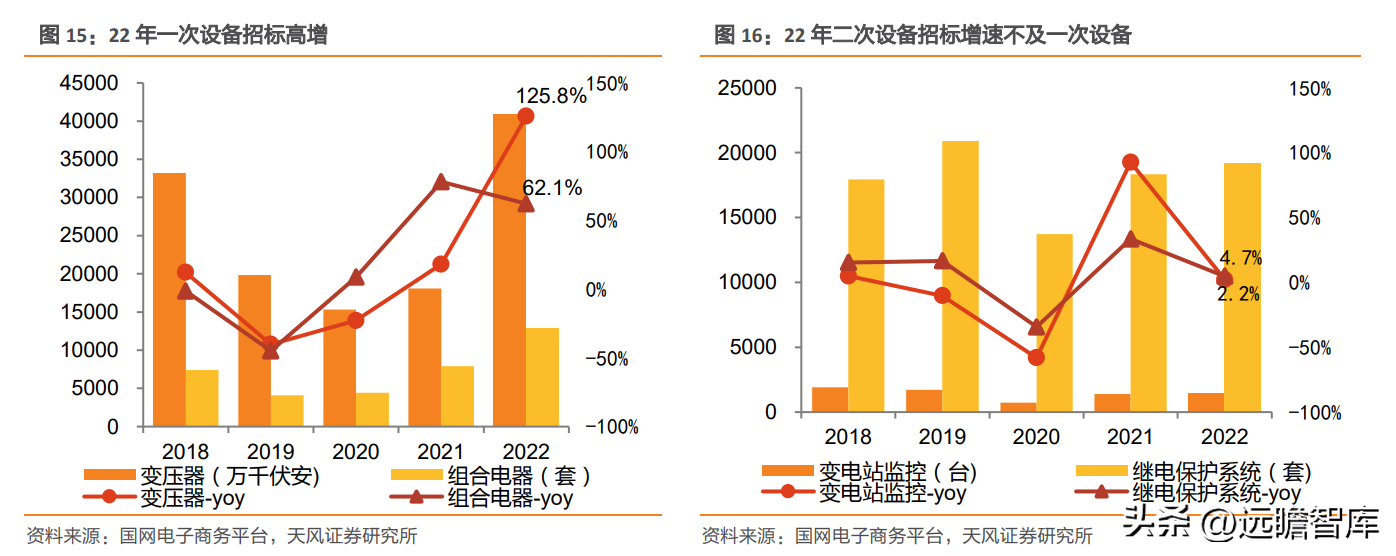 许继（厚积薄发）