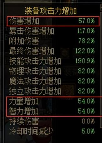 dnf421活动阿修罗装备怎么选（dnf护石阿修罗装备加点附魔搭配技巧）