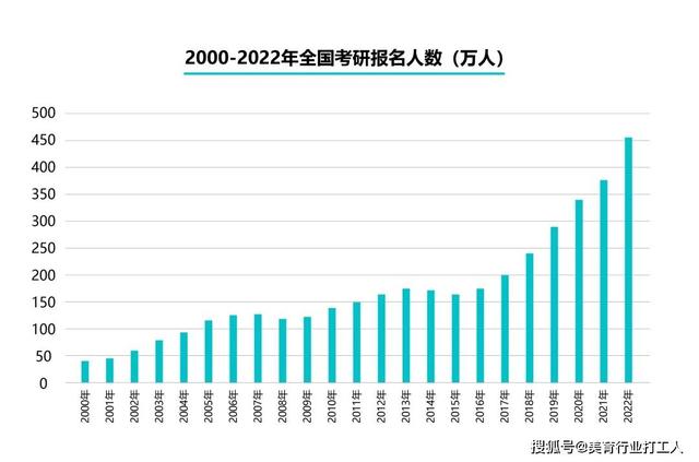 中国民用航空大学，中国民用航空飞行学院是几本大学（中国民航大学在津高考招生）