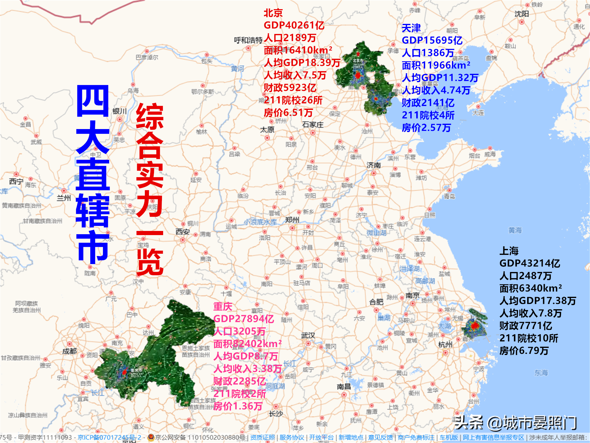 四大直辖市是哪几个城市，中国四大直辖市介绍