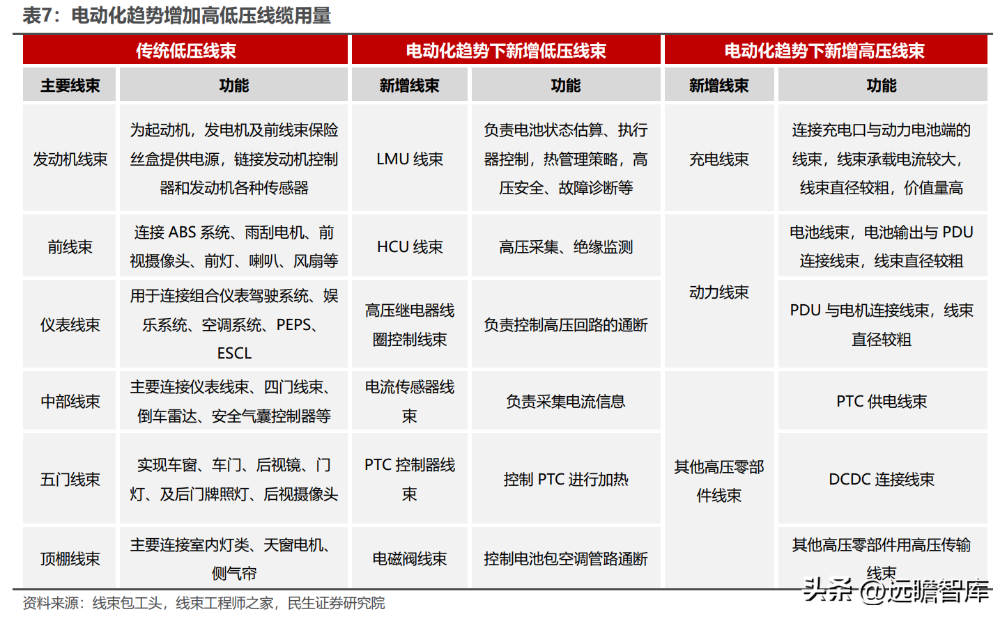 卡倍亿（国产替代现新机）