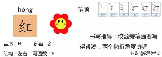 一年级猜字谜课文，一年级语文下册猜字谜教材解读（部编版一年级语文下册识字4《猜字谜》知识点+练习题）