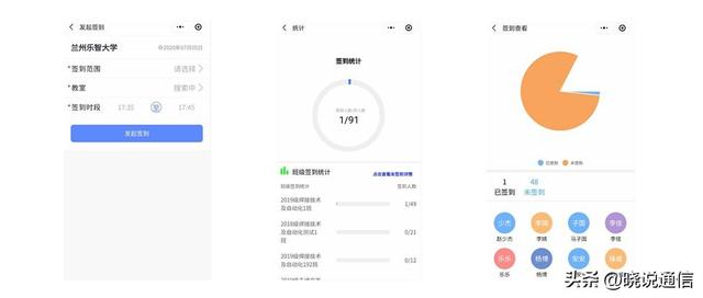 新疆现代职业技术学院，新疆现代职业技术学院怎么样（中国电信助力高校打造数字新校园）