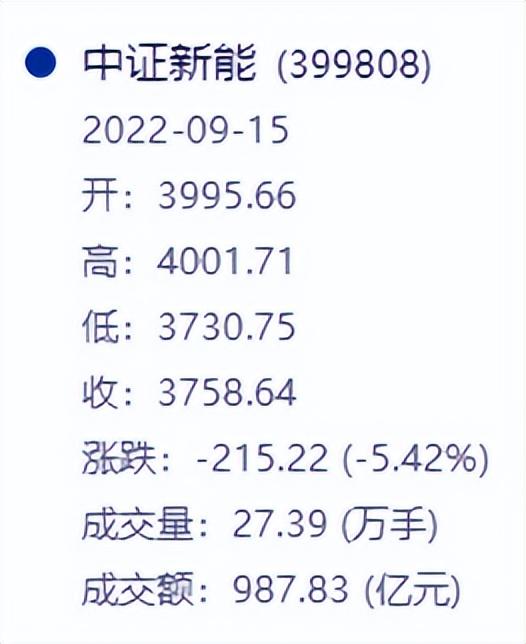 支付宝基金买入之后怎么取出啊手续费，支付宝基金买入之后怎么取出啊手续费多少？