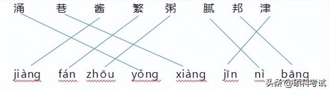 赔可以组什么词，部编版语文二年级下册第三单元知识点+测试卷3套