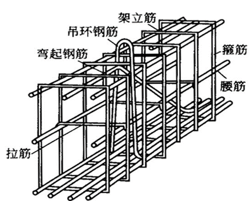 水化作用，水化作用属于化学风化作用吗（如何当一名优秀的包工头）