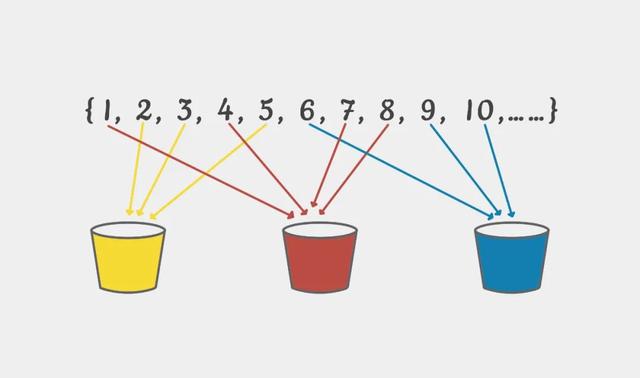 1的倒数是多少，1的倒数是什么（最古老的数学问题有了新的解）