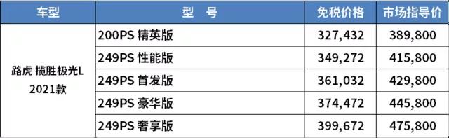 中企诚谊留学生免税车官网，留学生免税车可不可以过户（留学生免税车一季度价格发布）