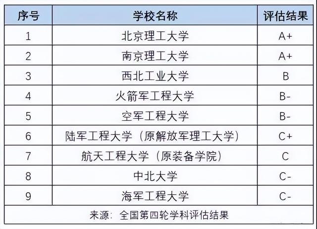 移动通信技术专业就业方向，移动通信技术专业就业方向与就业前景怎么样（快来看看你想学的专业能赚钱吗）