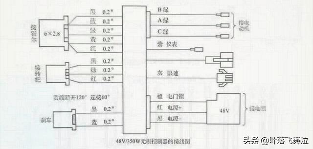 电动车控制器接线图，两轮电动车控制器接线图详解（电动车控制器电路接线图及数据参数）