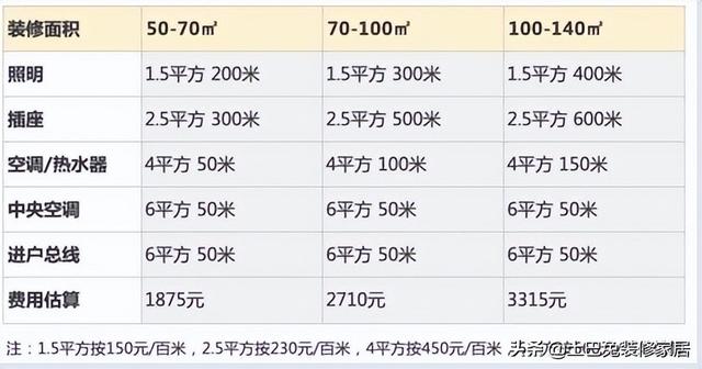 塑钢是什么材质，关于塑钢的简介（盘点27种常用装修材料品牌、价格、坑点）