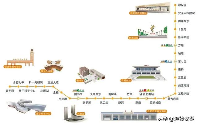合肥地铁4号线站点线路图，合肥地铁四号线站点分布（合肥地铁四号线正式开通运营）