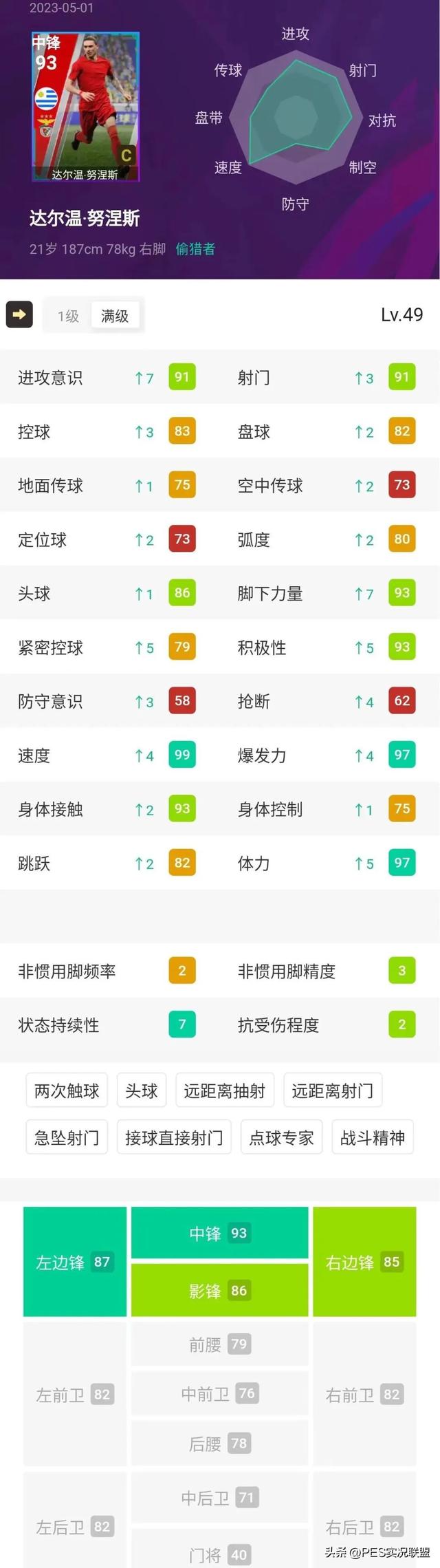 实况足球最强右后卫，实况足球阵型推荐2022最强右后卫（实况足球国服利物浦精选简析）