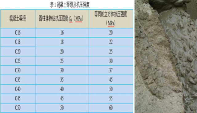 上海中心大厦多高，上海中心大厦多高多少层（632米的上海中心大厦）