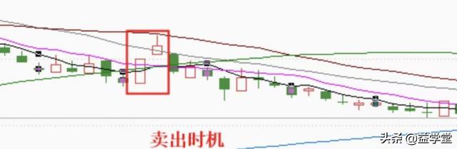 股票交易技巧（学会股票卖出的3大原则、4大技巧）