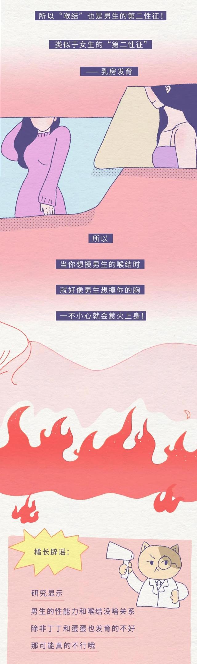 为什么男生的喉结不能摸，男生的喉结为什么不能碰（好奇：男生的喉结）