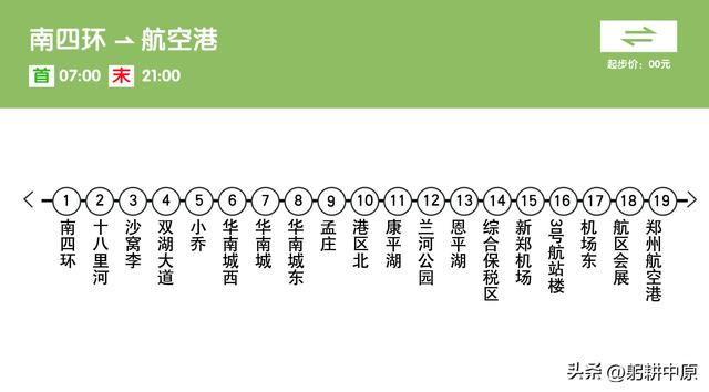 河南有地铁的城市，河南省都有哪个市有地铁（郑州地铁线路大全）