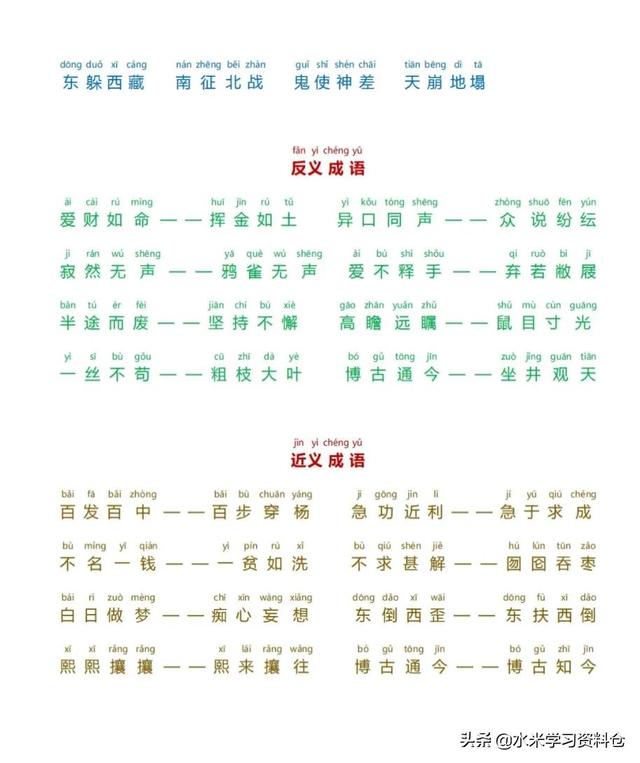 带词的成语，查成语四个字（小学生必备四字成语合集<三>）