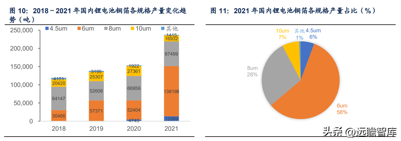 有色网（有色金属行业深度报告）