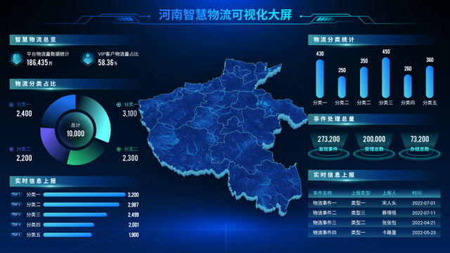 推荐3个超绝的PPT地图神器，第2个是真的牛X...