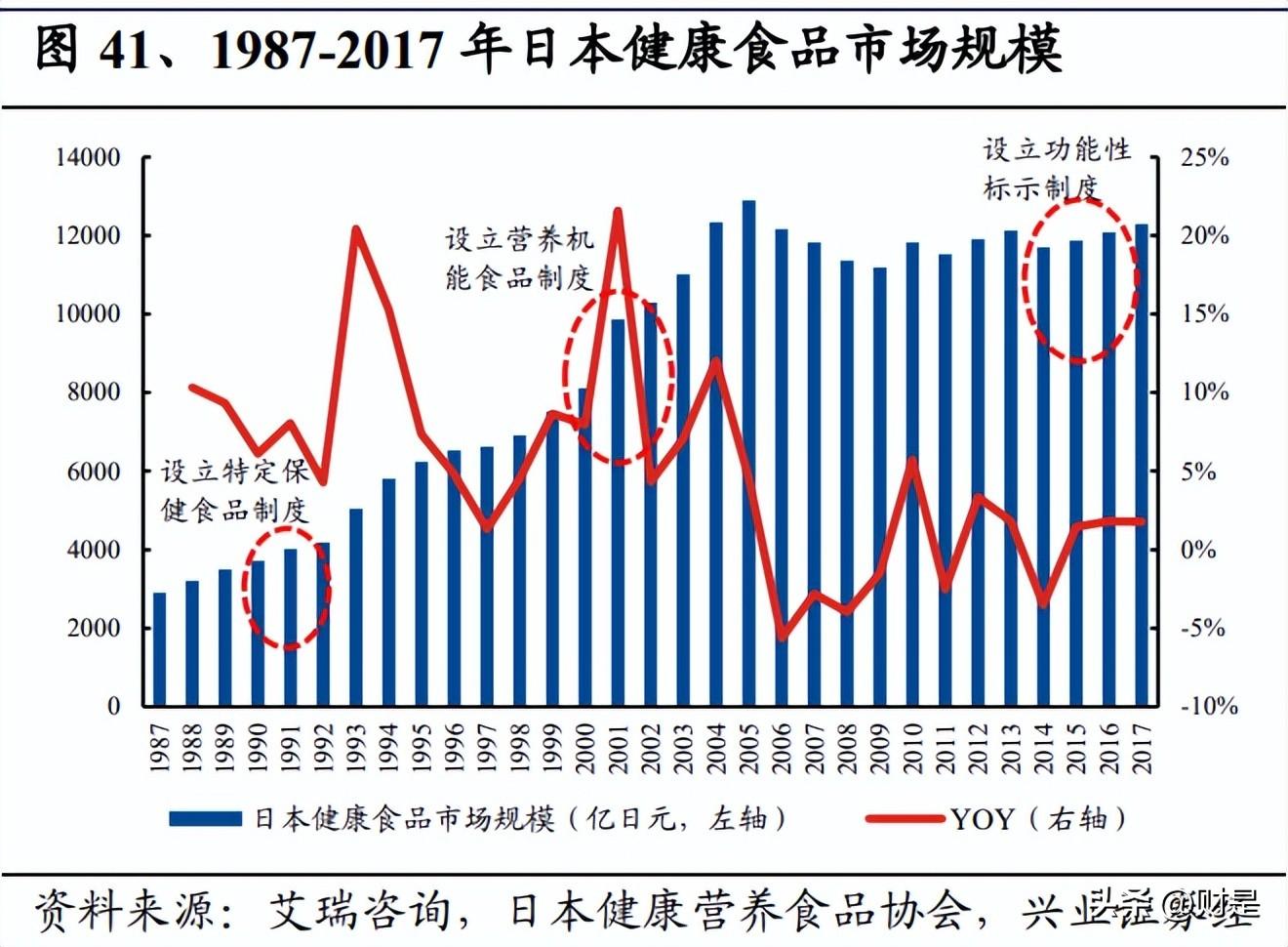 仙乐制药（仙乐健康研究报告）