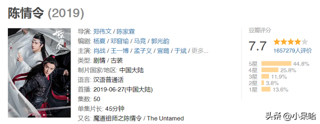 陈情令，陈情令免费观看全集完整版在线观看（近30年最好看的9部双男主剧图片）