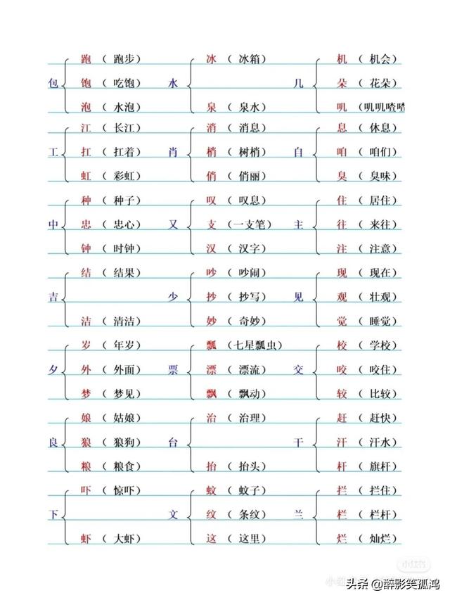 也加偏旁组词，也加偏旁组词二年级（一年级语文下册加偏旁组新字再组词）