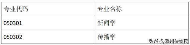 山东师范大学研究生，山师研究生官网（山东师大）