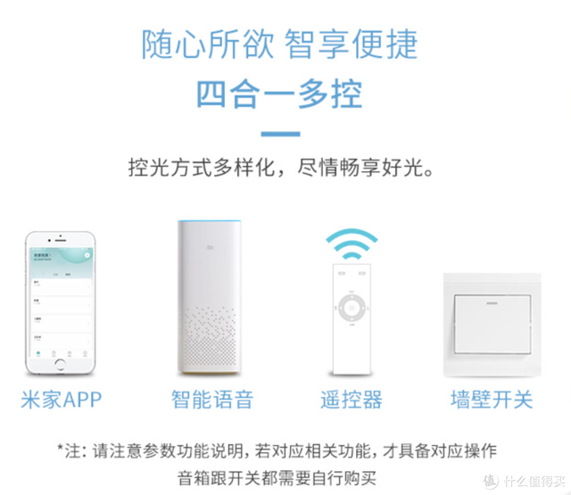 家用吸顶灯的安装方法，简单实用（掌握这几点就够了）