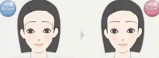面部24个美容部位，面部常用美容穴位名称及作用（面部轮廓整形涉及哪些部位）