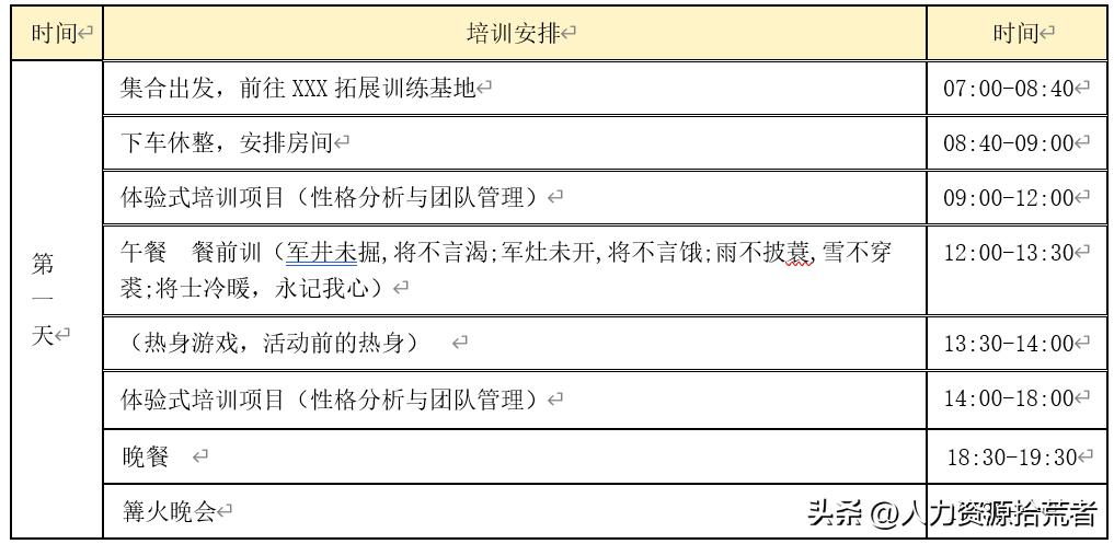 素质拓展活动有哪些（干部素质拓展建设活动方案）