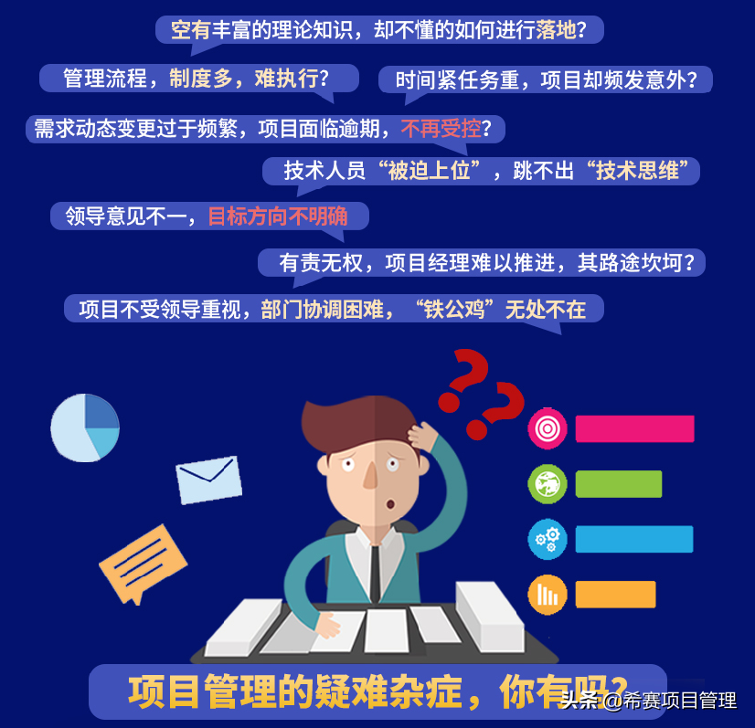 希赛pmp培训(hcie培训学校)