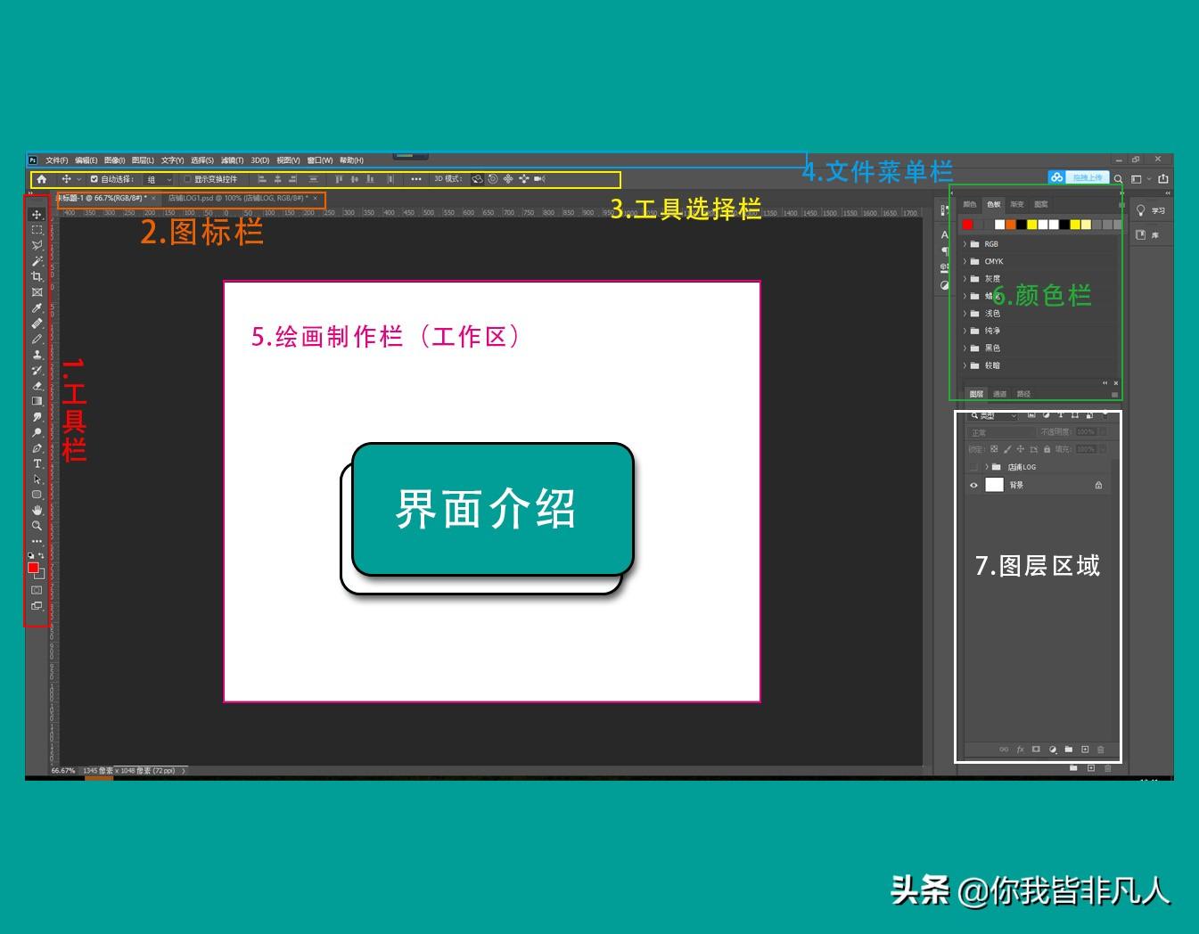 ps cs入门教程零基础（Photoshop软件0基础教学）