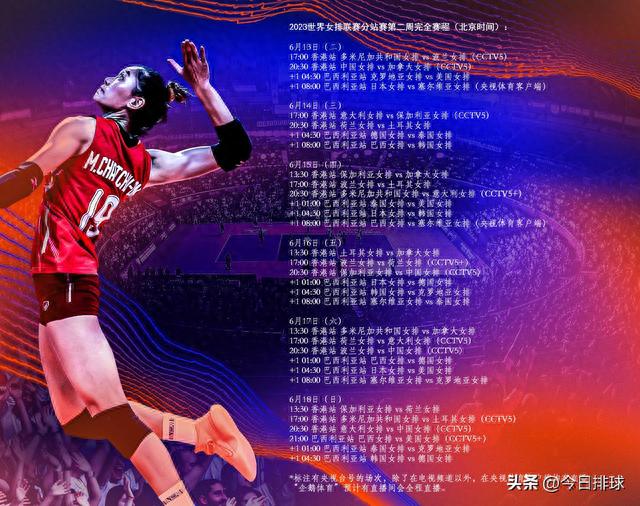 “2023世界女排联赛”分站赛第二周完全赛程