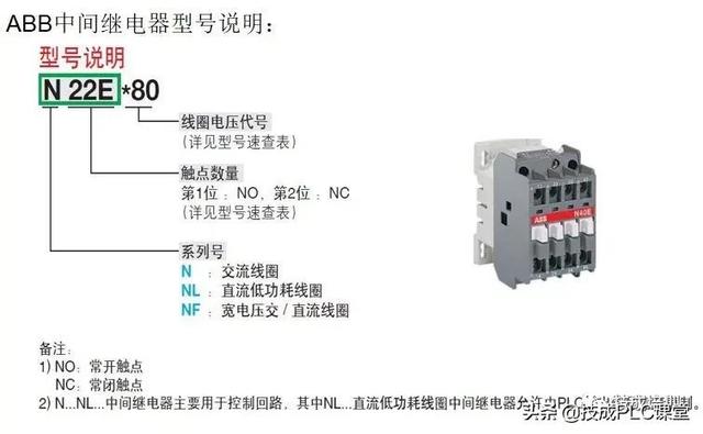 电子元器件符号，电路图里常见元器件符号大全（实物图、型号分类、工作原理、符号都有）