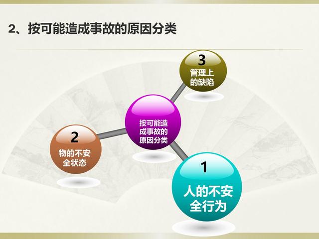 重大安全生产隐患信息应当在隐患排查，隐患排查治理管理制度（安全生产隐患排查治理讲义）