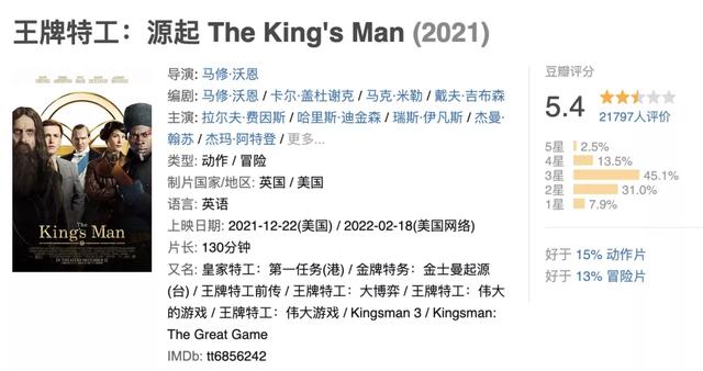 王牌特工黄金圈，王牌特工2黄金圈鉴赏（这顶级IP也被毁了）