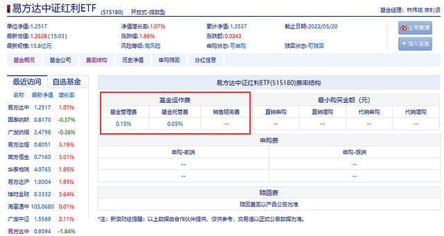 怎樣操作基金賺錢呢微信，怎樣操作基金賺錢呢微信支付寶？