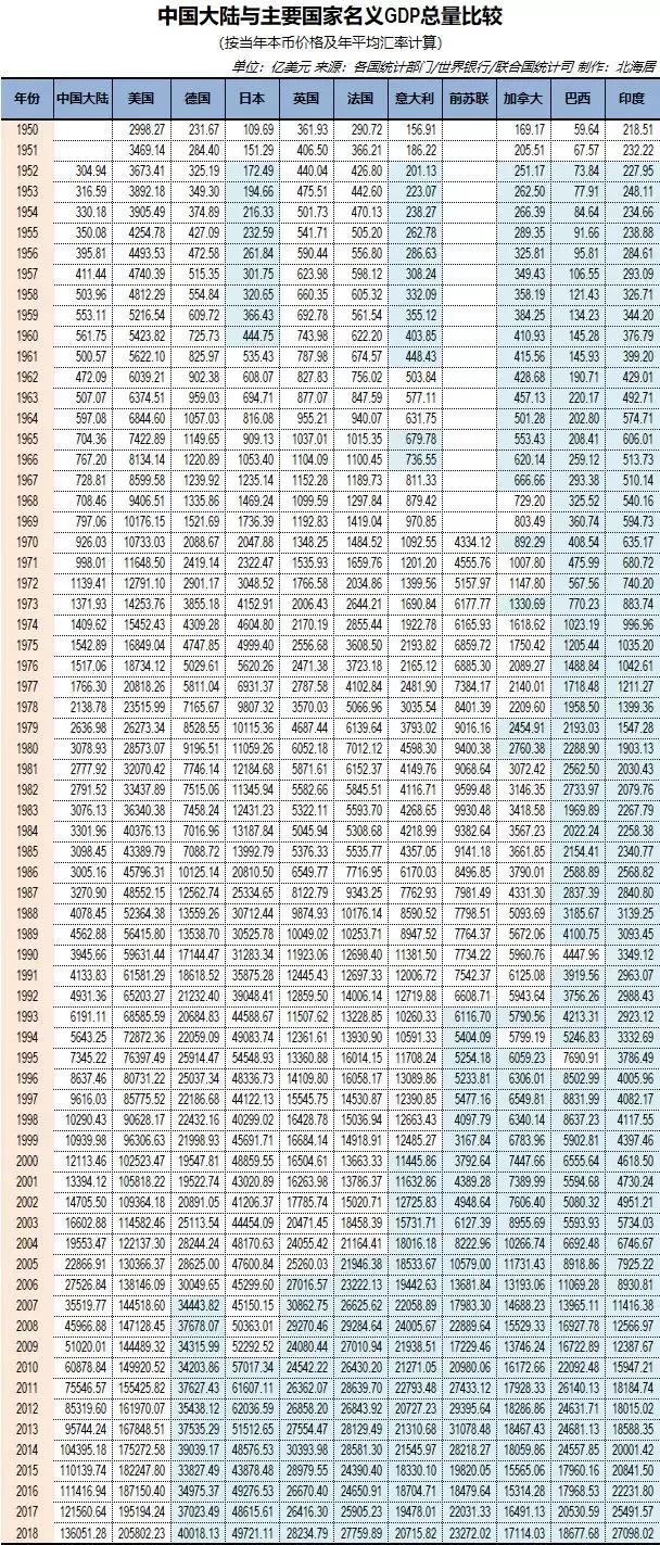 2021年人民币对美元平均汇率（2021年人民币对美元平均汇率同比升值6.92%）