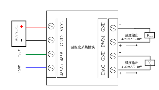 温湿度仪表工作原理是什么 如何测量，温湿度仪表工作原理是什么（温湿度传感器的测量原理和结构）