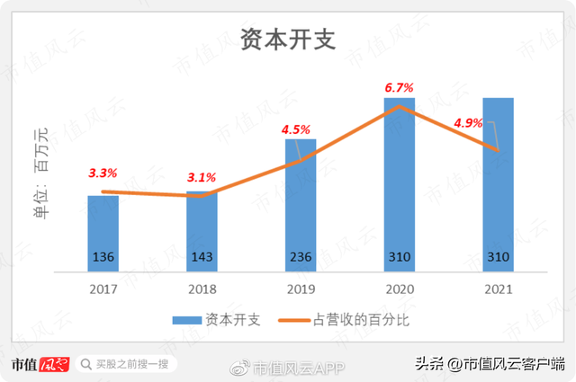 斯凯奇是哪个国家的品牌，彪马是哪个国家的品牌（30年屹立不倒,本土地位比肩耐克,但就不分红）